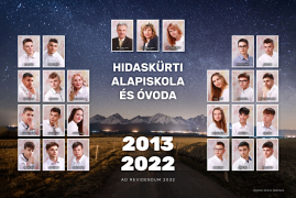 Hidaskürt / 2022