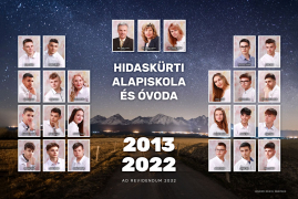 Mostová / 2022