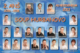 Tabló Hurbanovo / 2008